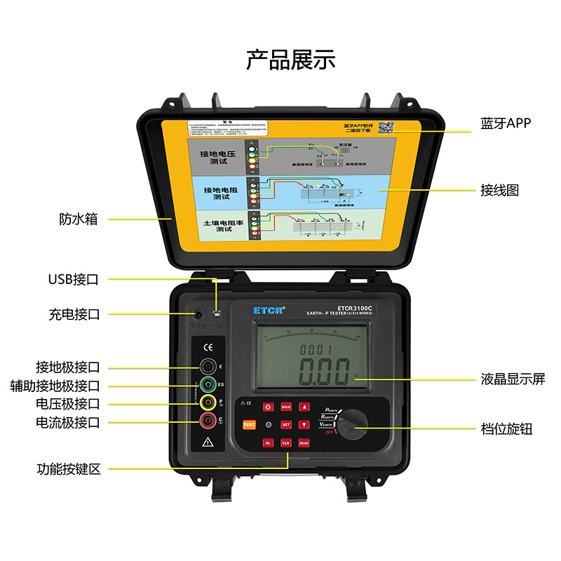 ETCR3100C產(chǎn)品展示.jpg