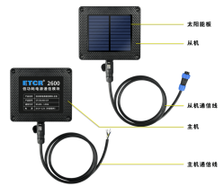 ETCR2800-MT 物聯(lián)網(wǎng)接地電阻在線監(jiān)測(cè)系統(tǒng) 2026.3.257720.png