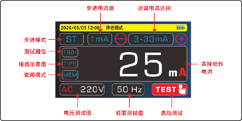 ETCR8650步進(jìn)模式界面.png