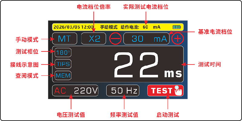 ETCR8650手動(dòng)模式界面.png
