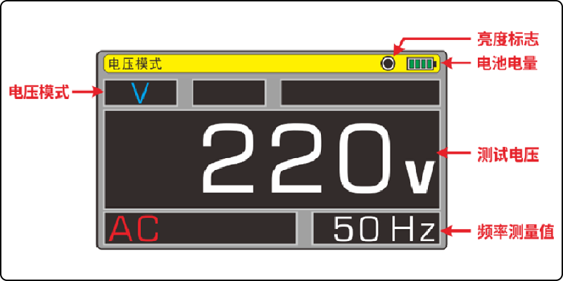 ETCR8640電壓界面展示.png